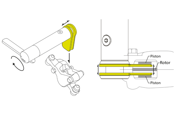 Birzman Disc Brake Piston Pusher 4 Birzman Disc Brake Piston Pusher – Bild 2