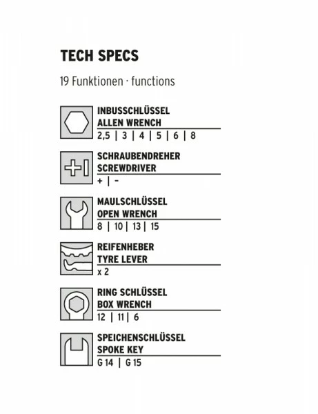 SKS Minitool T-WORX Werkzeug 5 SKS Minitool T-WORX Werkzeug – Bild 3